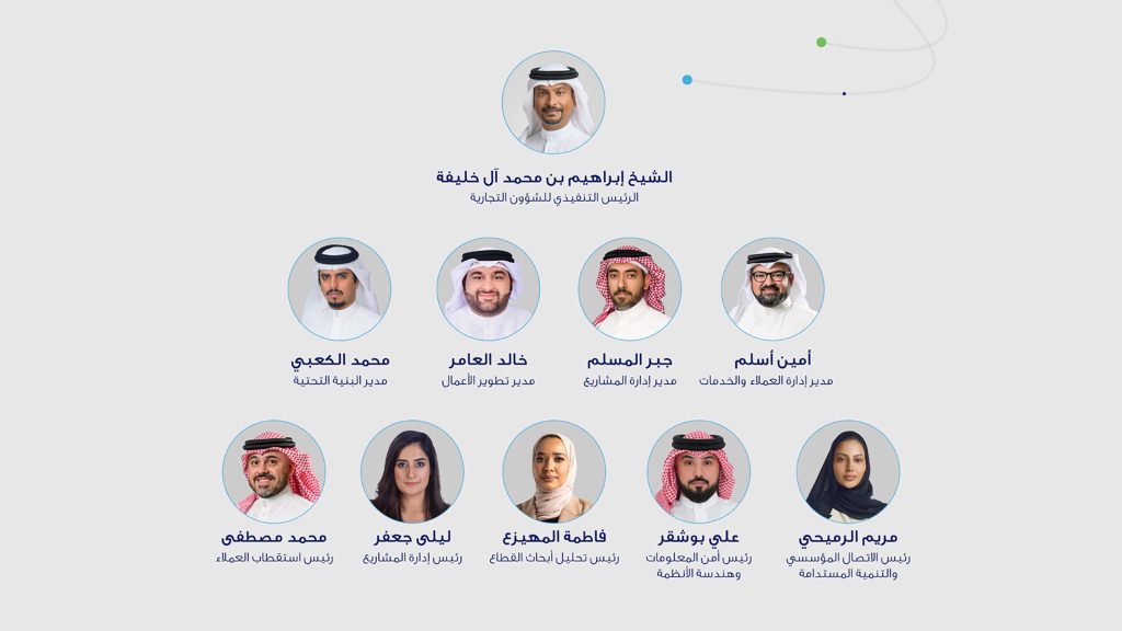 بي نت تعلن عن ترقيات جديدة لعدد من موظفيها إلى مناصب إدارية عليا